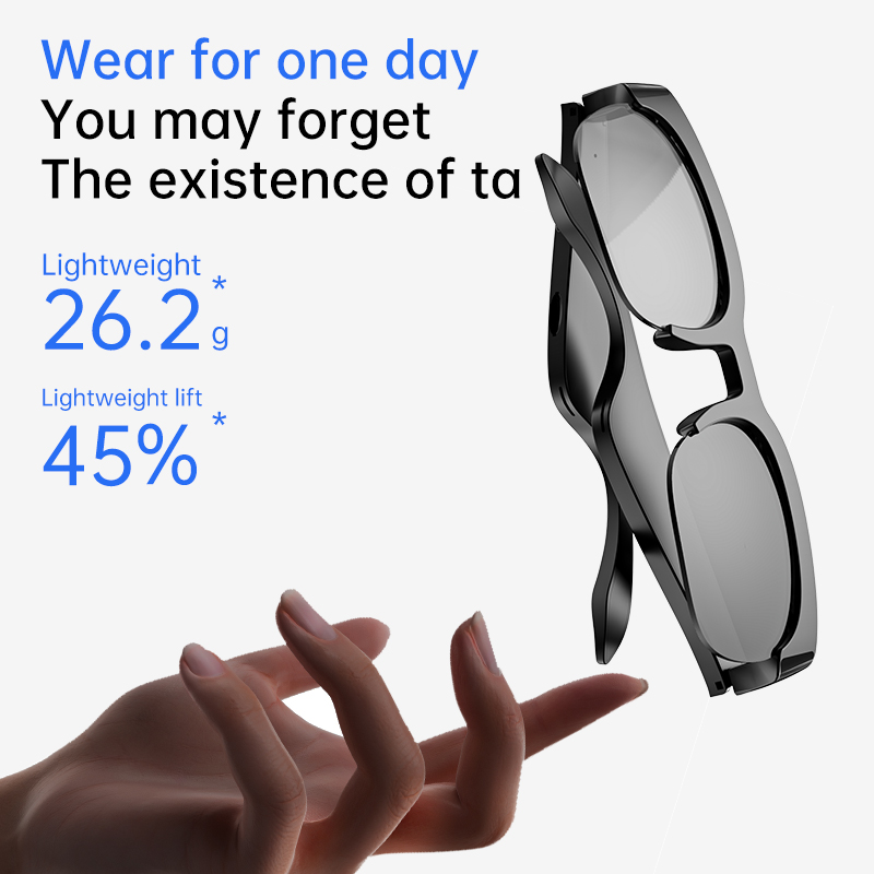 Inteligentne okulary Lenovo AI – Photographic Memory recenzja i cena