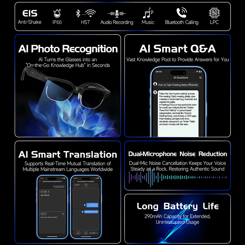 W630 HeyCyan – inteligentne ok – Photographic Memory recenzja i cena