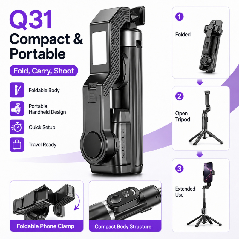 Stabilizator gimbalowy do tele – Photography Basics recenzja i cena